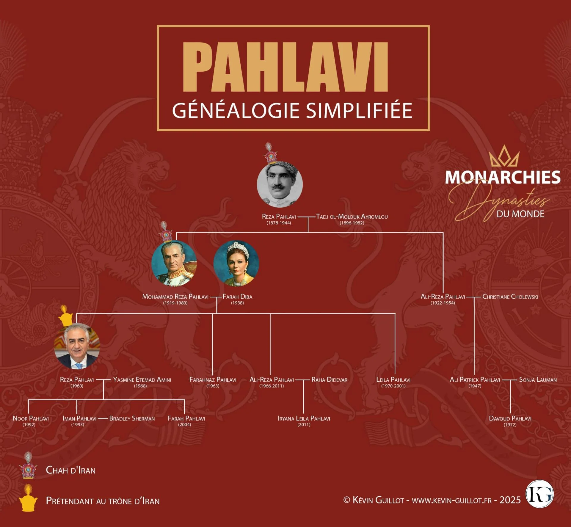 Arbre généalogique des Pahlavi @KG/FDN