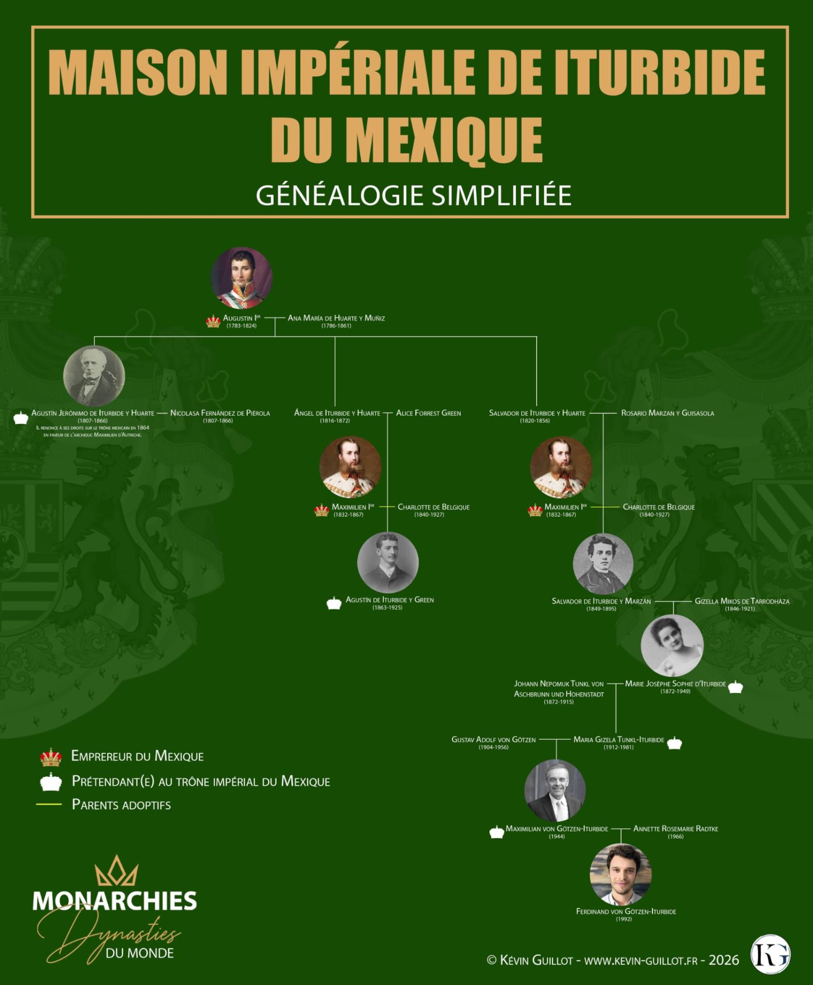 Généalogie de la Maison impériale du Mexique@wikicommons